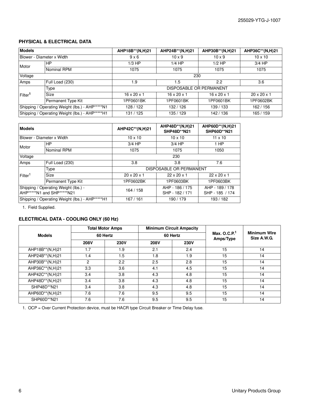 York SHP48 THRU 60, AHP18 THRU 60 specifications Physical & Electrical Data, Electrical Data Cooling only 60 Hz 