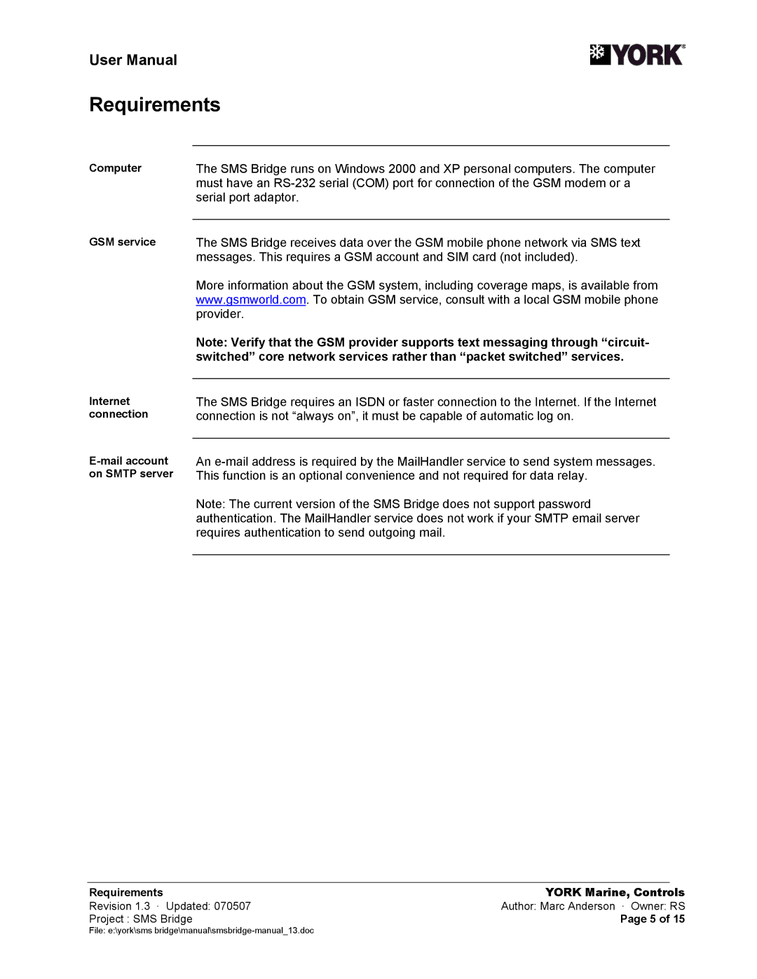 York SMS Bridge user manual Requirements York Marine, Controls 