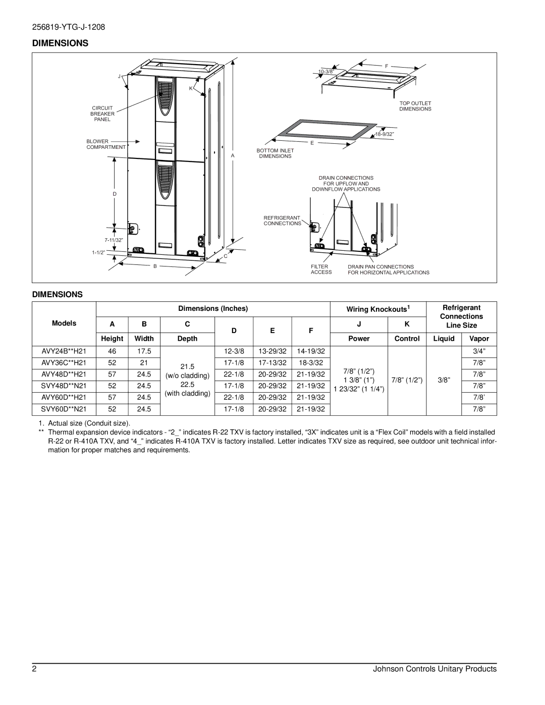 York SVY48 THRU 60 Dimensions, Wiring Knockouts1 Refrigerant Models, Height Width Depth Power Control Liquid Vapor 