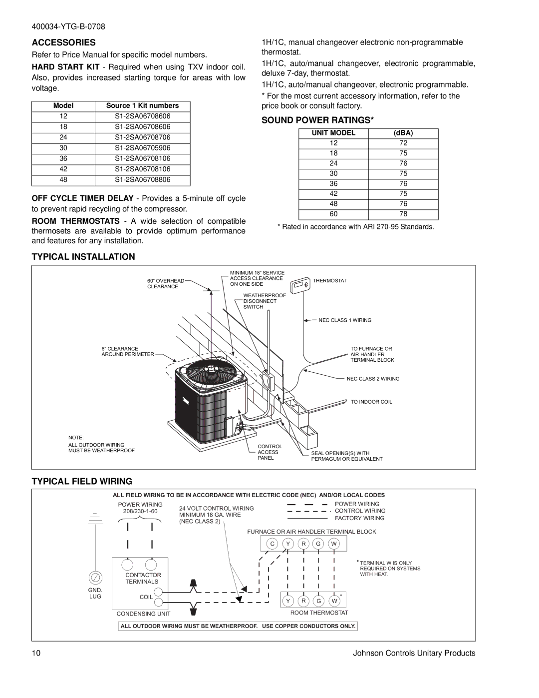 York TCGD12 THRU 60 warranty Accessories, Sound Power Ratings, Typical Installation, Typical Field Wiring 