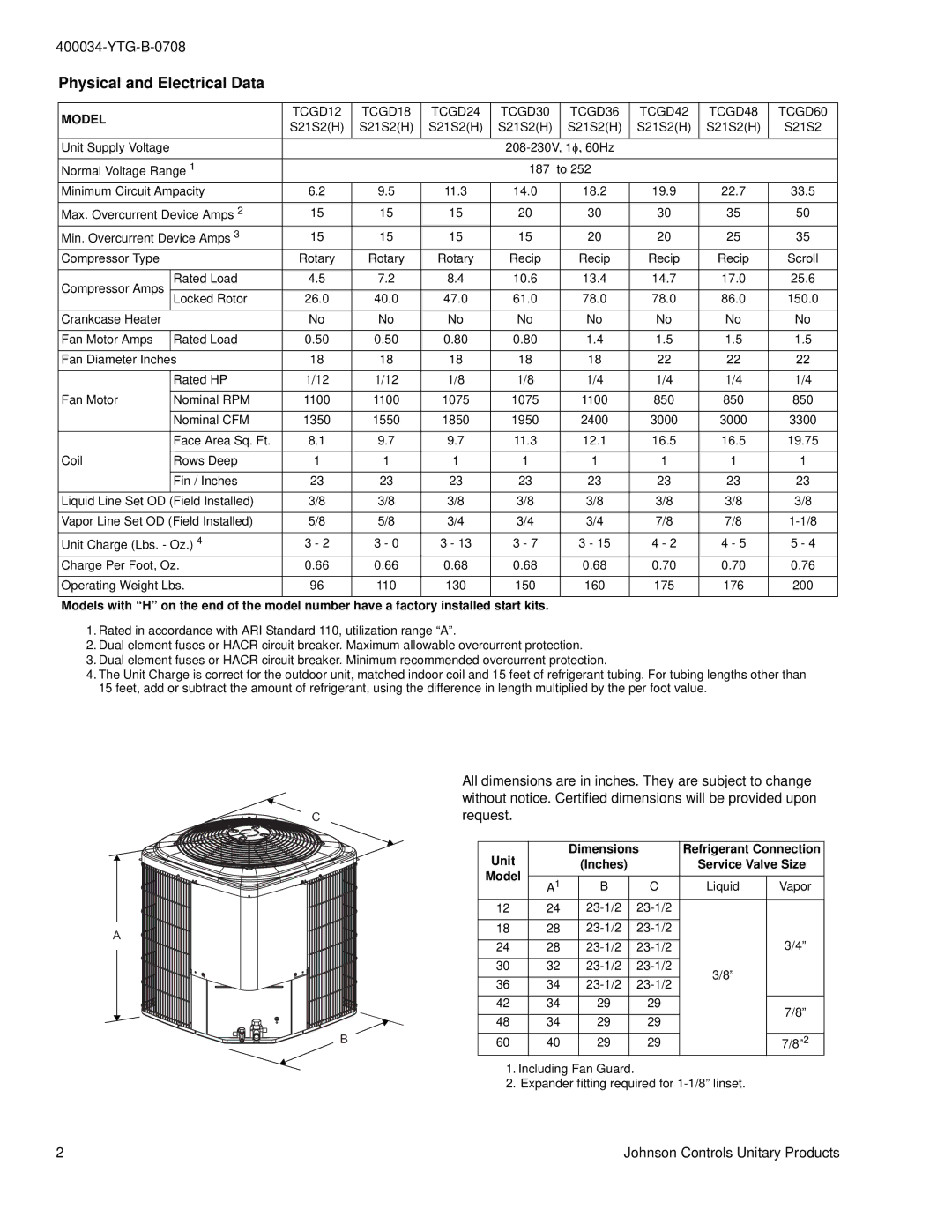 York TCGD12 THRU 60 warranty Model, TCGD12 TCGD18 TCGD24 TCGD30 TCGD36 TCGD42 TCGD48 TCGD60 