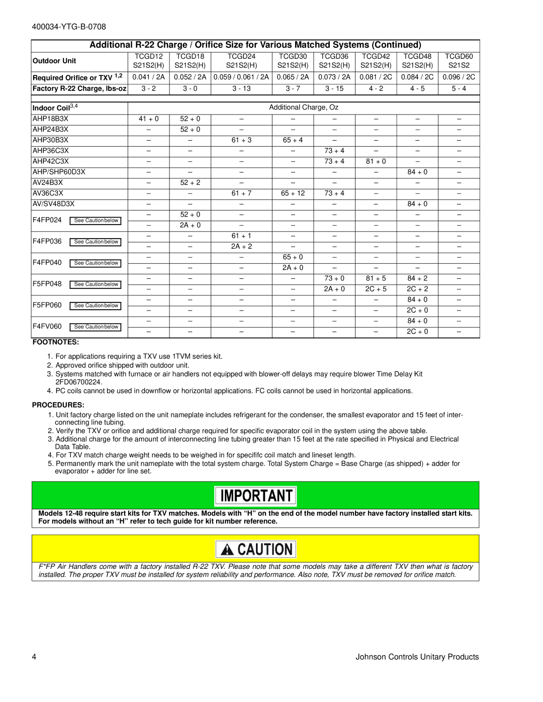 York TCGD12 THRU 60 warranty Footnotes, Procedures 