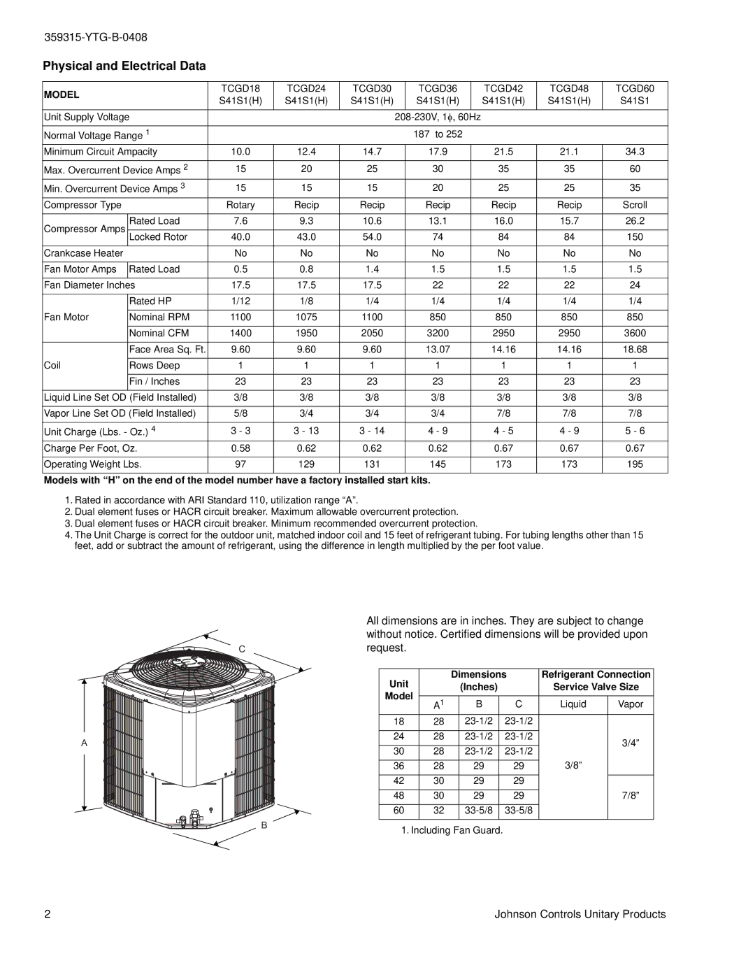 York TCGD18 THRU 60 warranty Model, TCGD18 TCGD24 TCGD30 TCGD36 TCGD42 TCGD48 TCGD60 