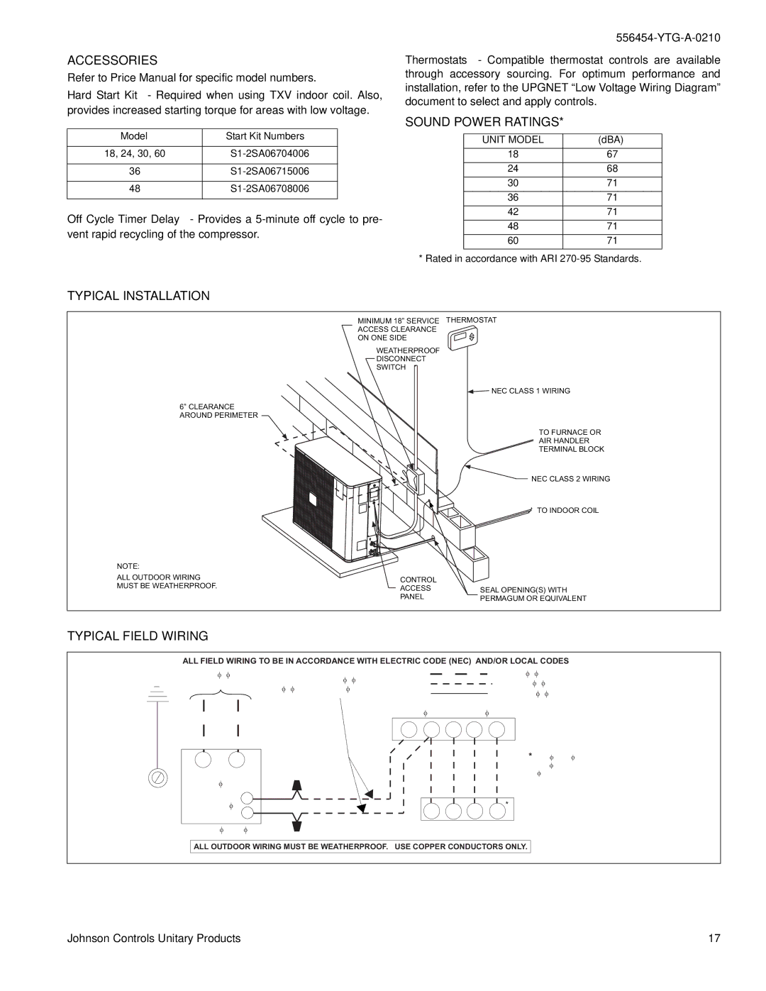 York TCHD18 THRU 60 warranty Sound Power Ratings 