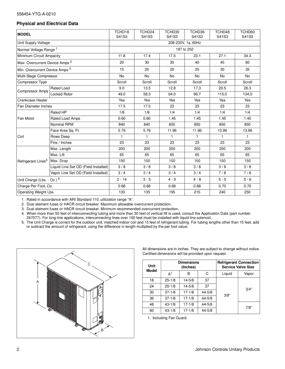 York TCHD18 THRU 60 warranty Model, TCHD18 TCHD24 TCHD30 TCHD36 TCHD48 TCHD60 