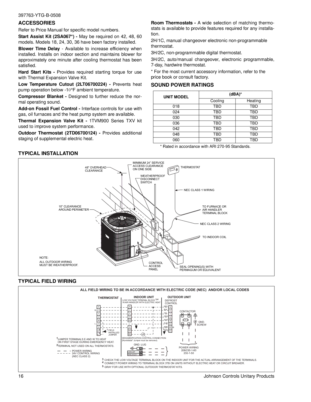 York THGD18 THRU 60 warranty Accessories 