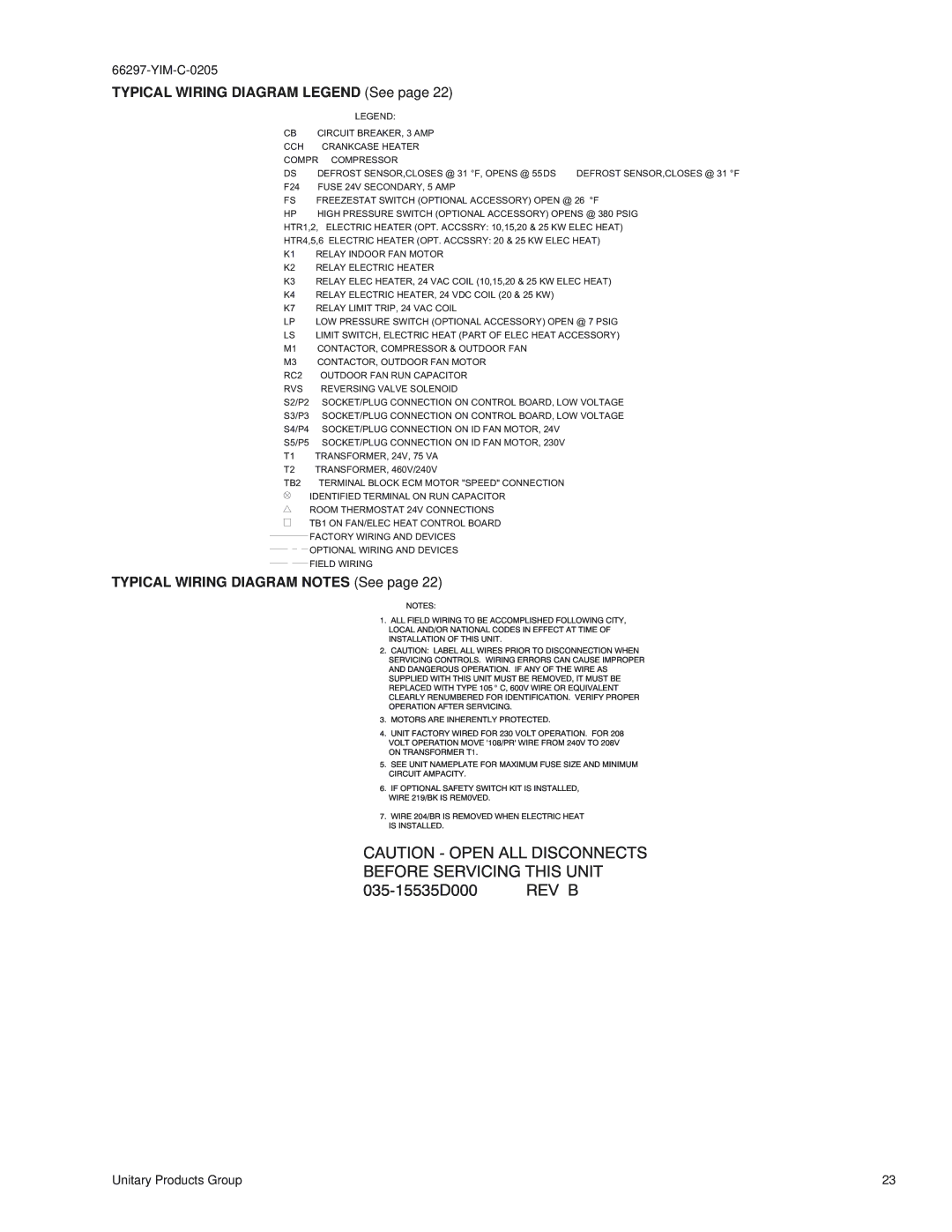 York B1HH018, THRU 060 installation instructions Unit Caut, Typical Wiring Diagram Legend See 