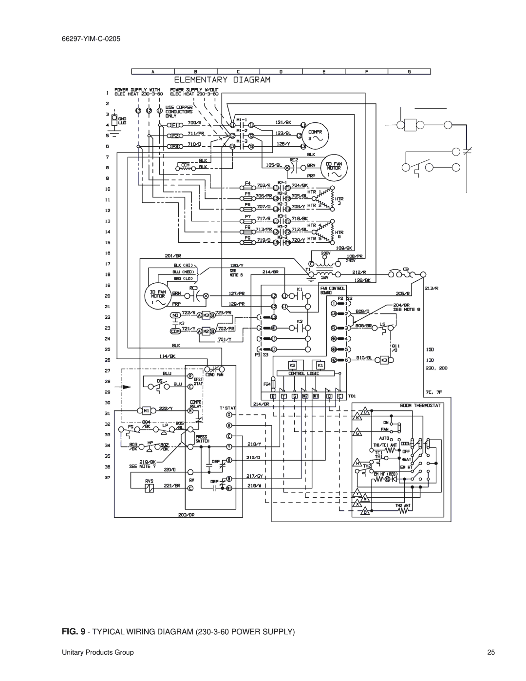 York B1HH018, THRU 060 installation instructions Typical Wiring Diagram 230-3-60 Power Supply 