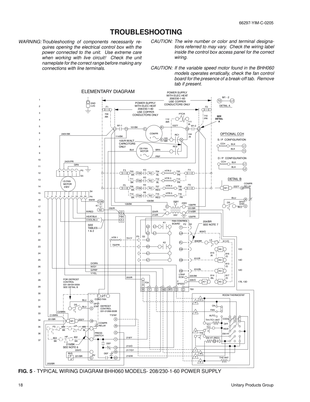 York THRU 060, B1HH018 installation instructions Troubleshooting, Elementary Diagram 
