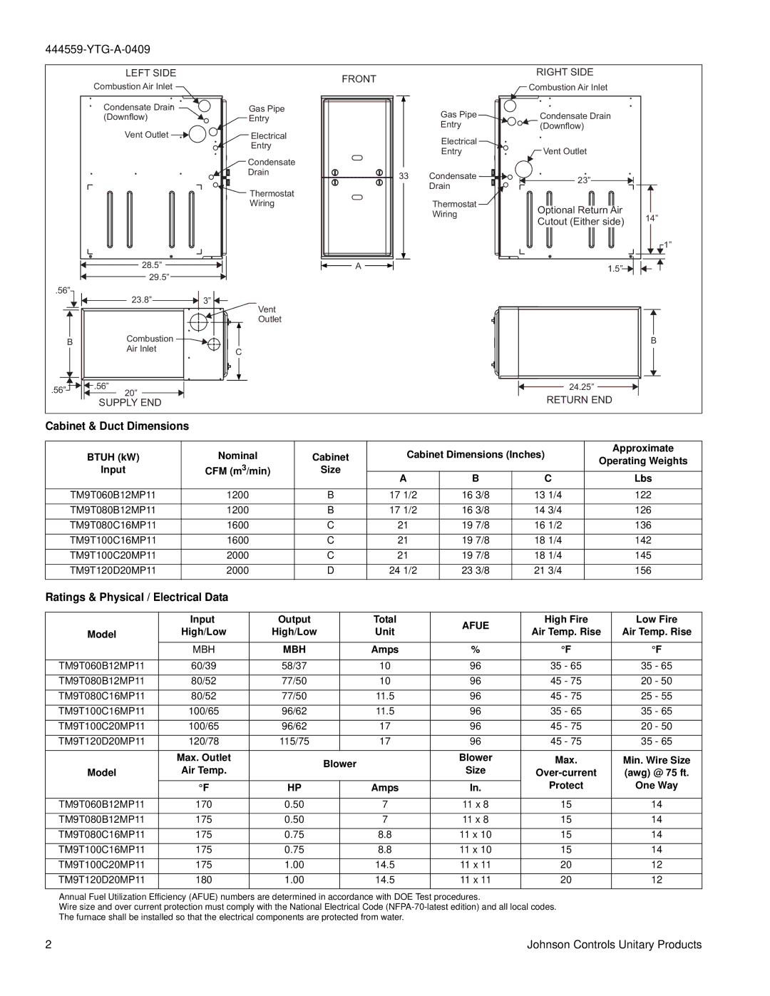 York TM9T warranty Cabinet & Duct Dimensions, Ratings & Physical / Electrical Data 