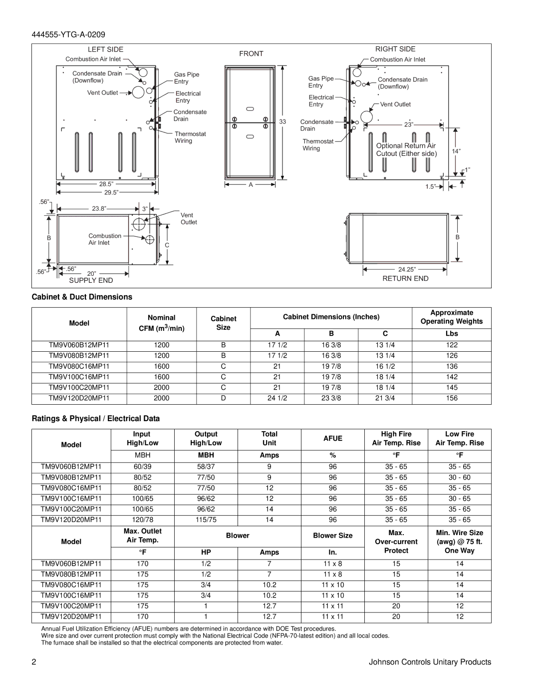 York TM9V warranty Cabinet & Duct Dimensions, Ratings & Physical / Electrical Data, Afue, Mbh 