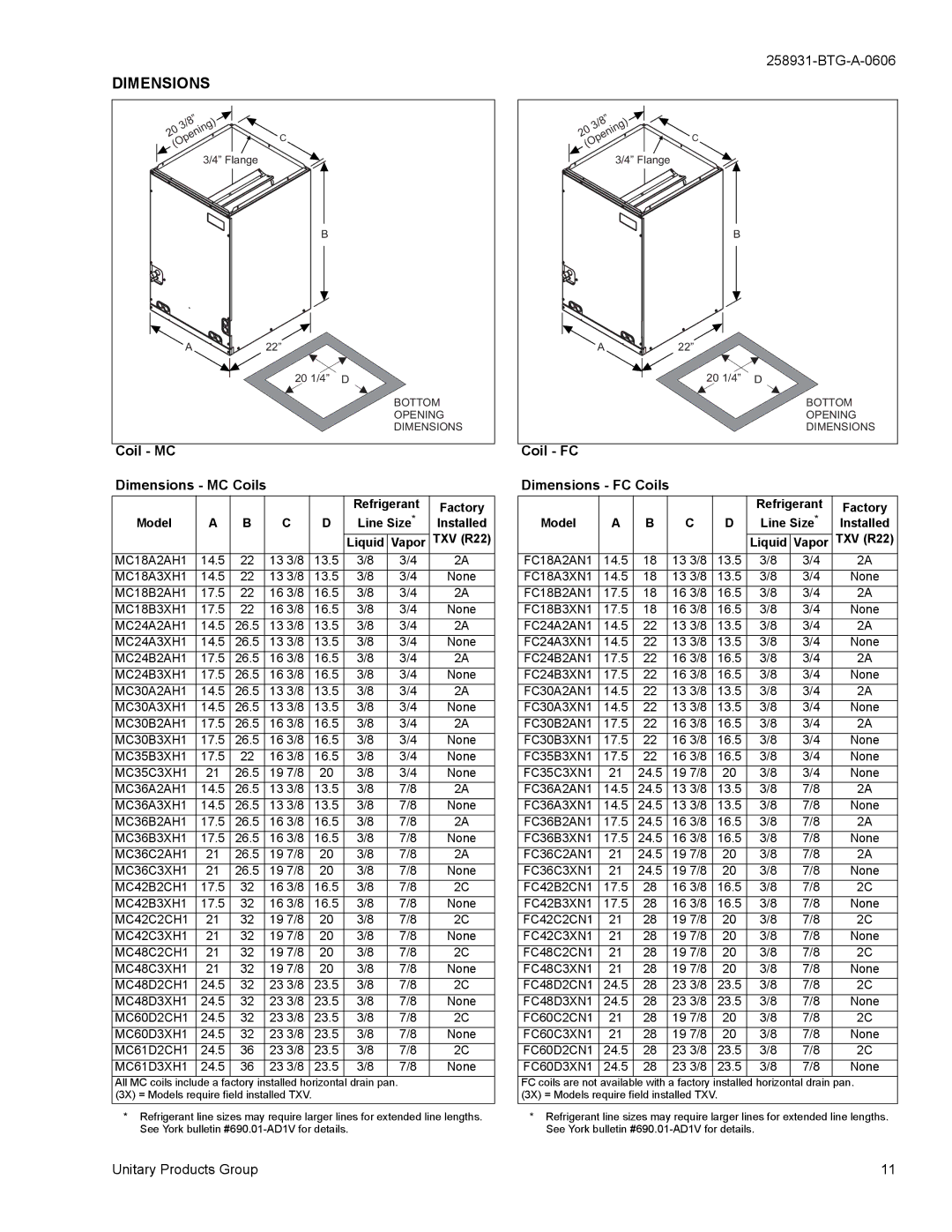 York UC, PC, HD, HC specifications Coil MC Dimensions MC Coils, Coil FC Dimensions FC Coils 