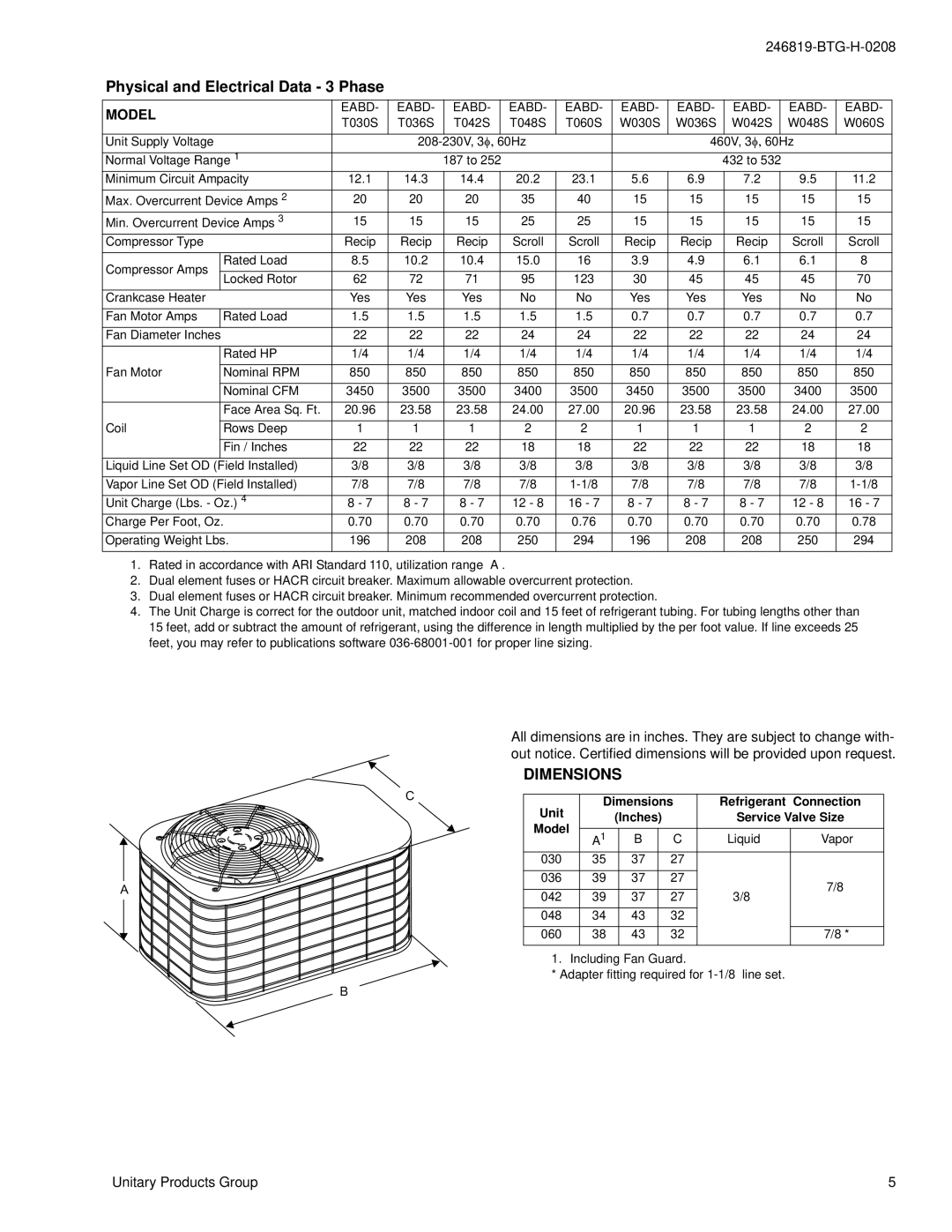 York E*BD-(T, W)036 THRU 060, E*BD-F018 THRU 060 warranty Physical and Electrical Data 3 Phase, Dimensions 