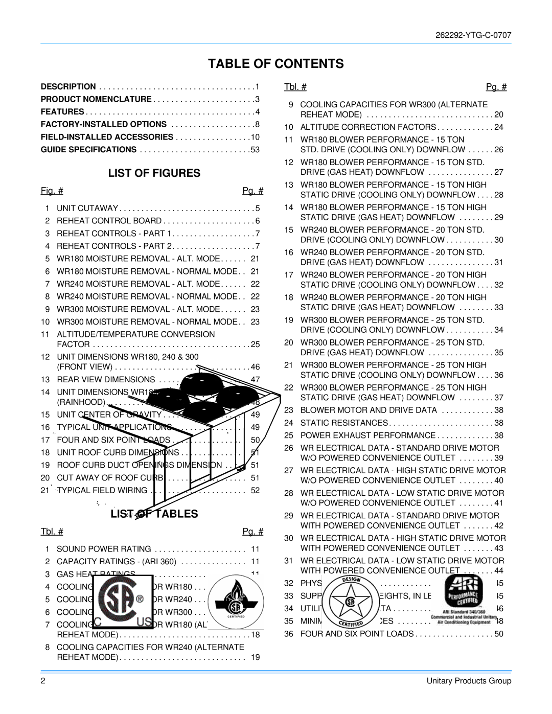 York WR 180 warranty Table of Contents 