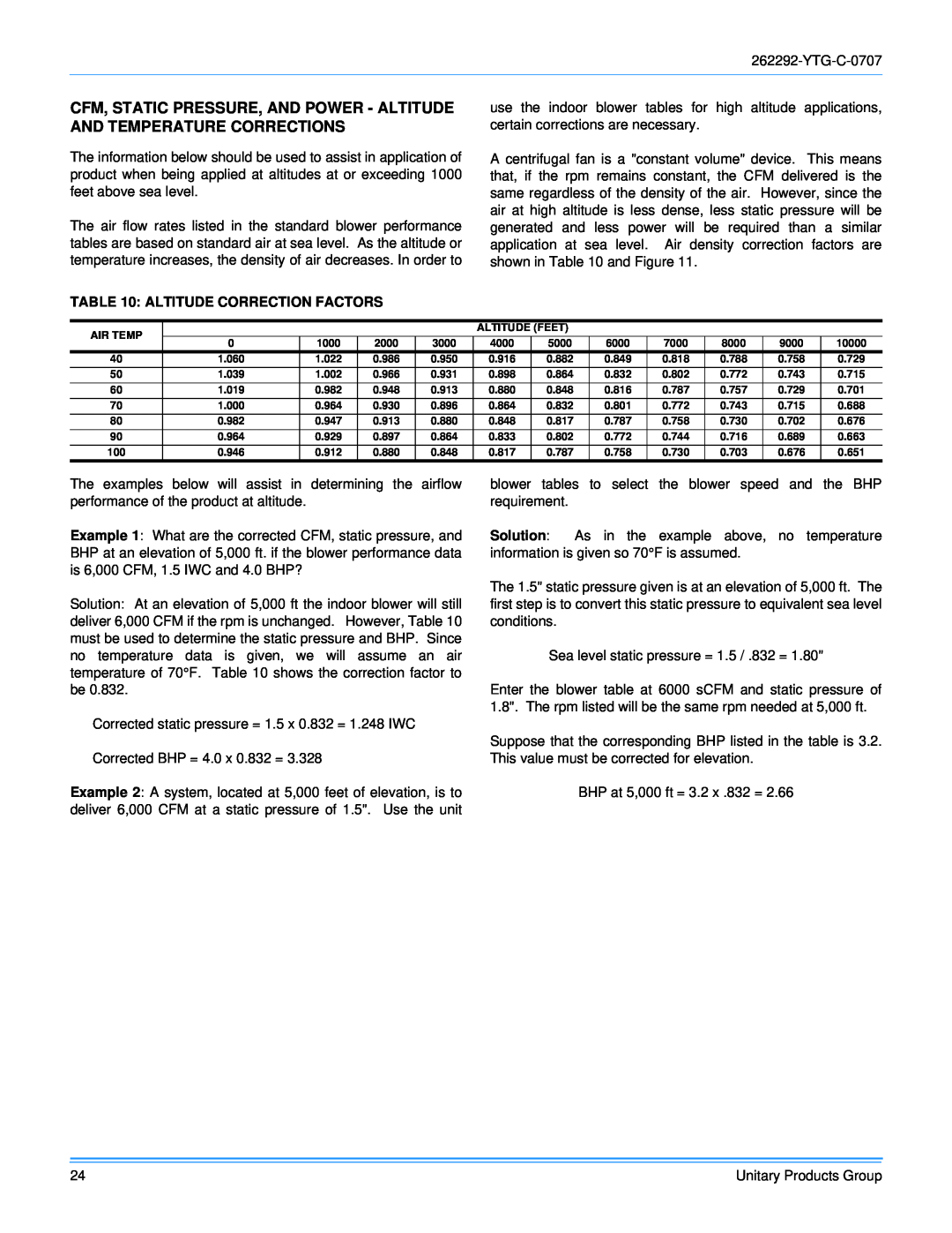 York WR 180 warranty Altitude Correction Factors 