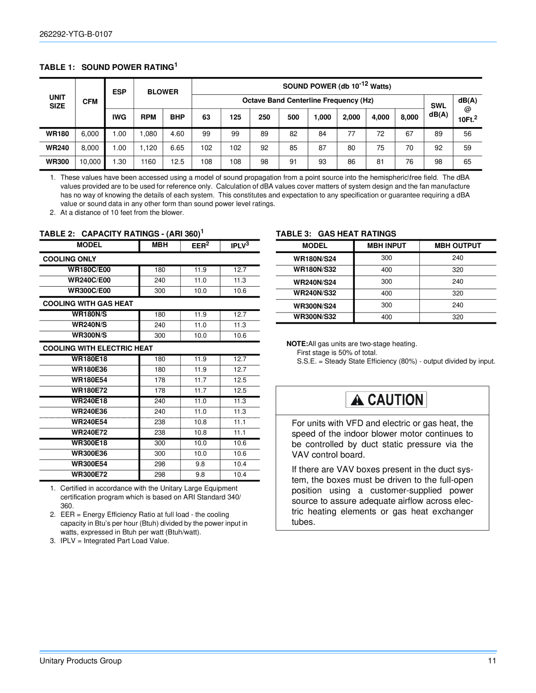 York WR240, WR300 warranty Sound Power RATING1, Capacity Ratings ARI, GAS Heat Ratings 