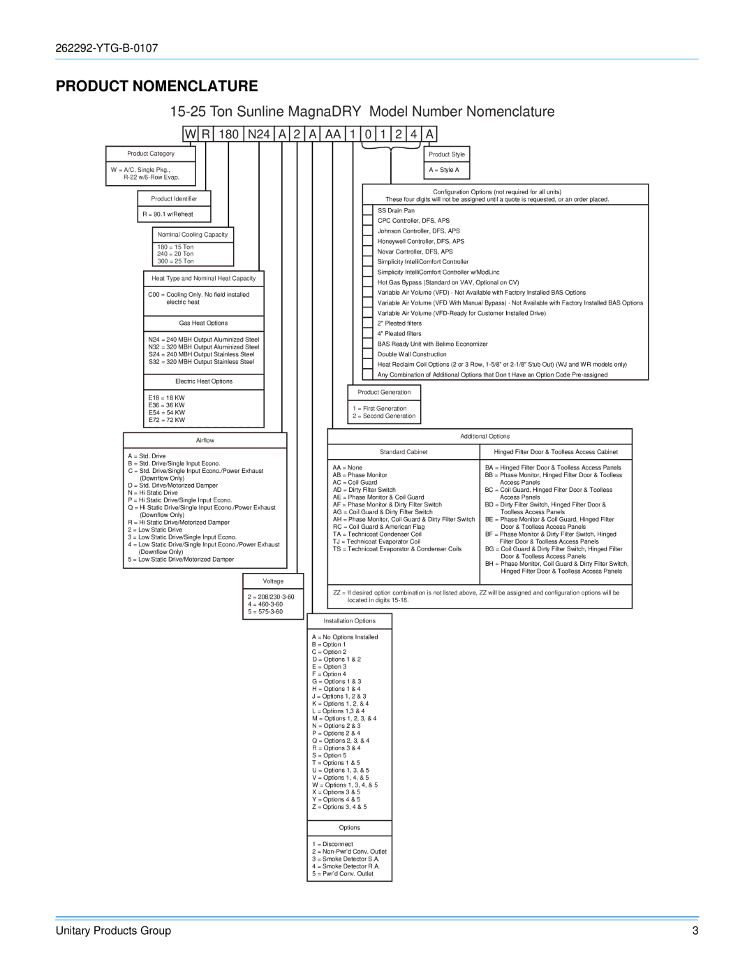 York WR240, WR300 warranty Product Nomenclature, Ton Sunline MagnaDRY Model Number Nomenclature 