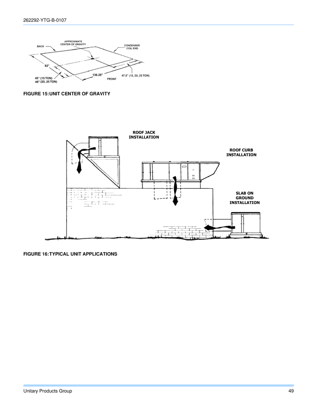 York WR240, WR300 warranty Unit Center of Gravity 