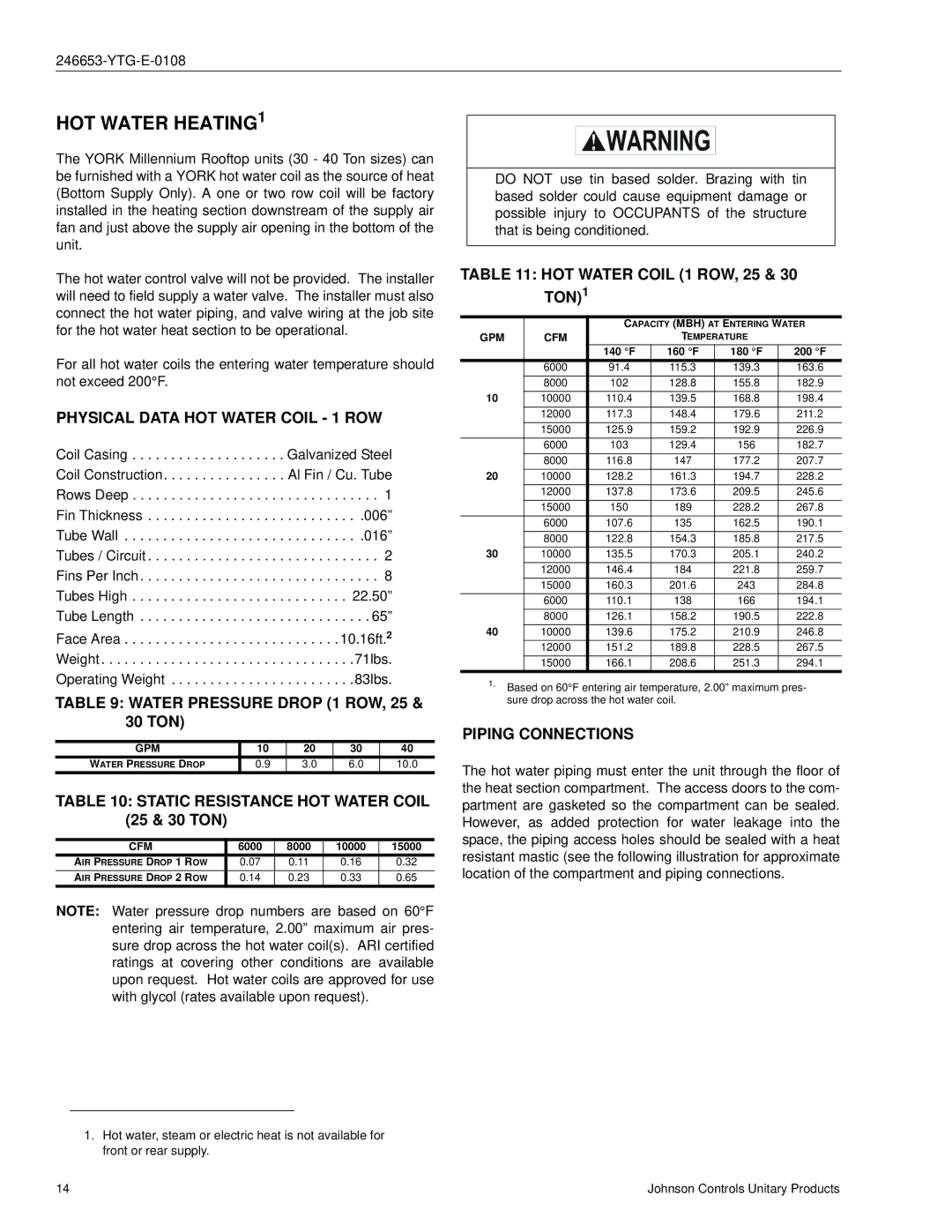 York Y32, Y33, Y34 manual HOT Water HEATING1, Physical Data HOT Water Coil 1 ROW, Water Pressure Drop 1 ROW, 25 & 30 TON 