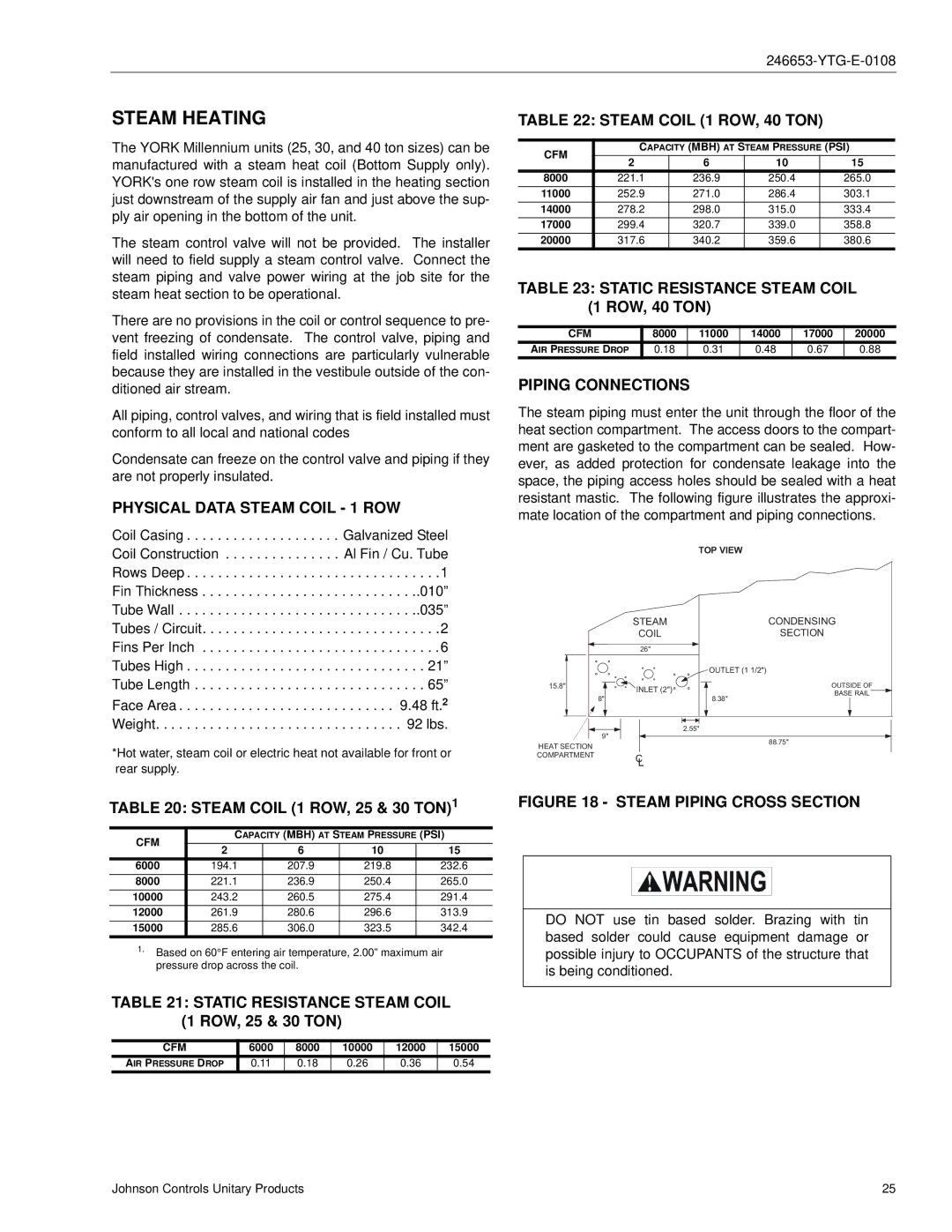 York Y34, Y33, Y32 manual Steam Heating, Physical Data Steam Coil 1 ROW, Steam Coil 1 ROW, 40 TON 