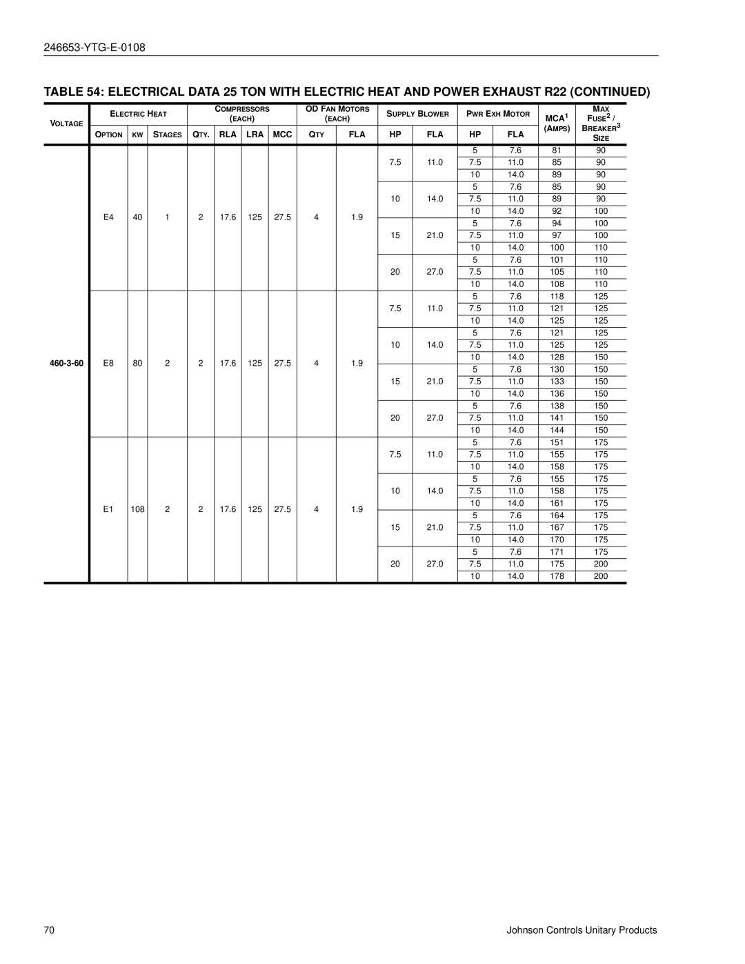 York Y34, Y33, Y32 manual YTG-E-0108 