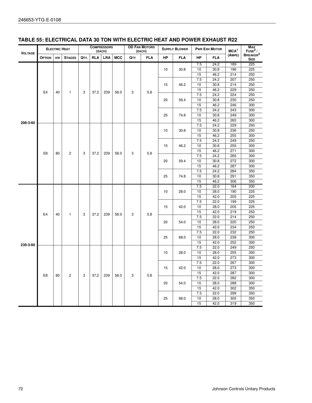 York Y33, Y34, Y32 manual 208-3-60 