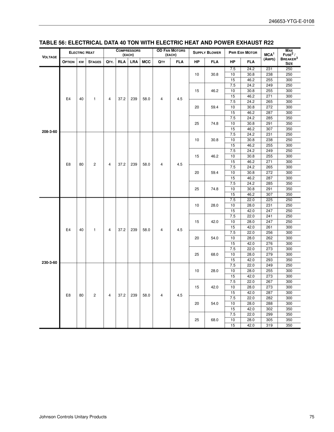 York Y33, Y34, Y32 manual 208-3-60 