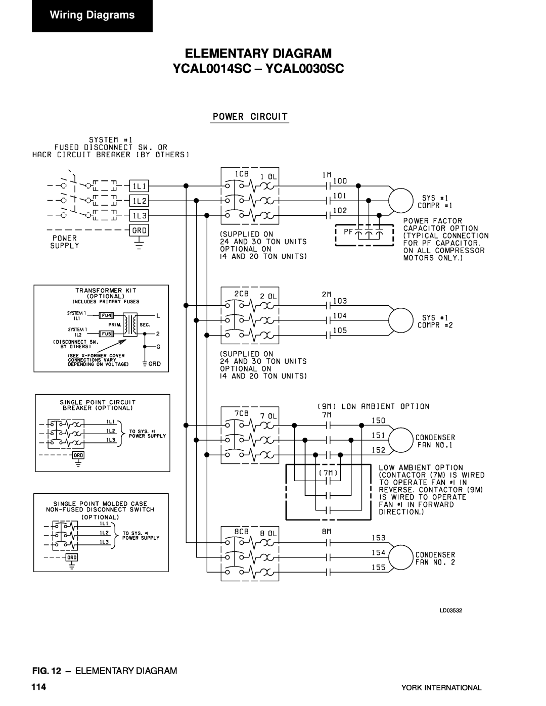 York YCAL0080SC manual ELEMENTARY DIAGRAM YCAL0014SC – YCAL0030SC, Wiring Diagrams, Elementary Diagram, LD03532 
