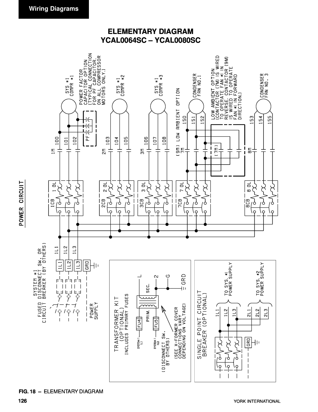 York YCAL0014SC manual ELEMENTARY DIAGRAM YCAL0064SC – YCAL0080SC, Wiring Diagrams, Elementary Diagram 