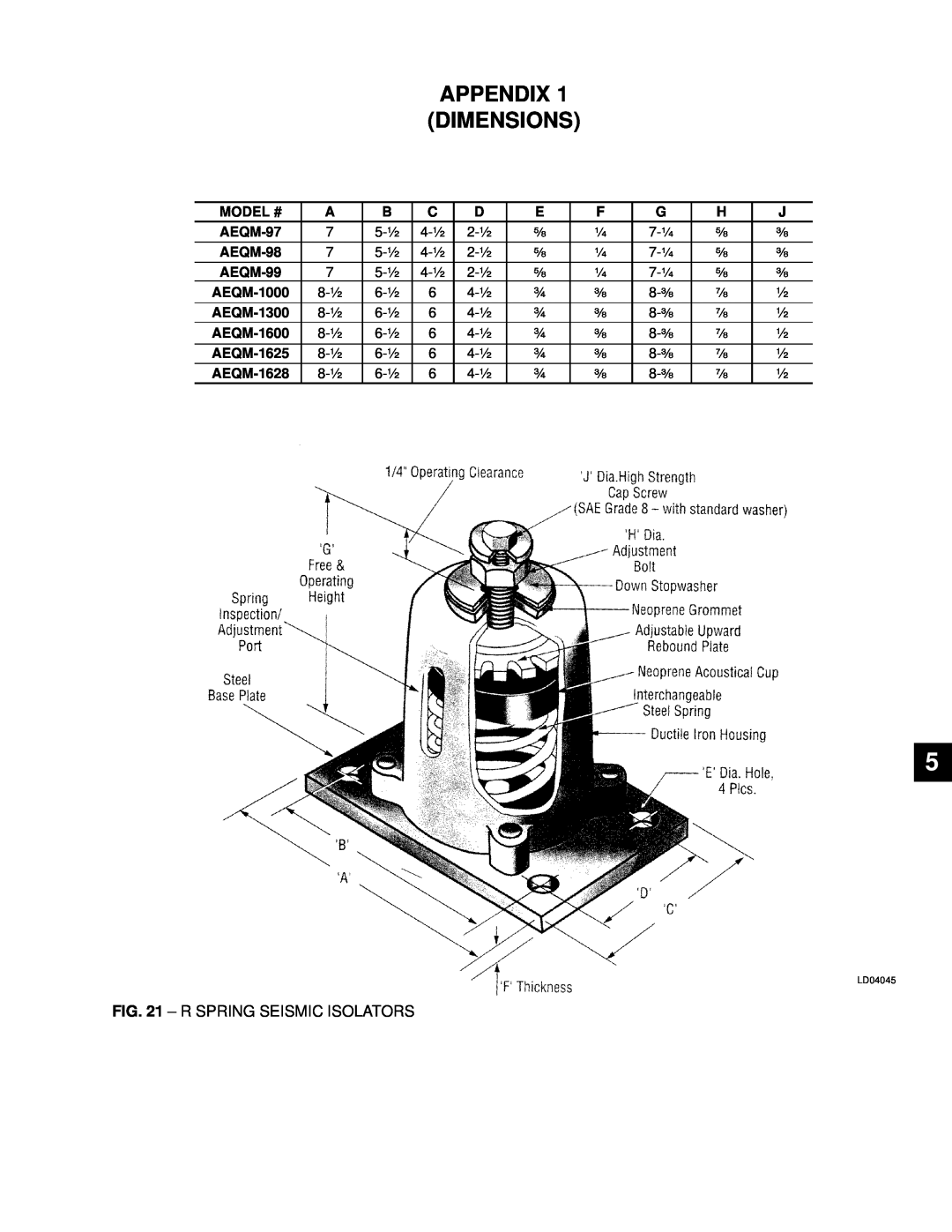 York YCAL0080SC, YCAL0014SC manual Appendix Dimensions, R Spring Seismic Isolators 