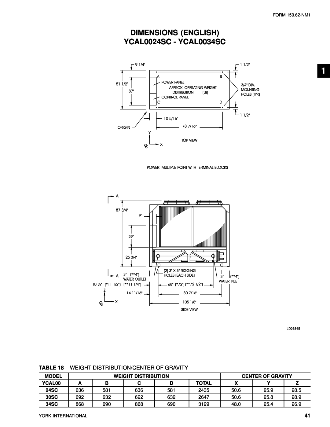 York YCAL0080SC, YCAL0014SC manual DIMENSIONS ENGLISH YCAL0024SC - YCAL0034SC, Weight Distribution/Center Of Gravity 