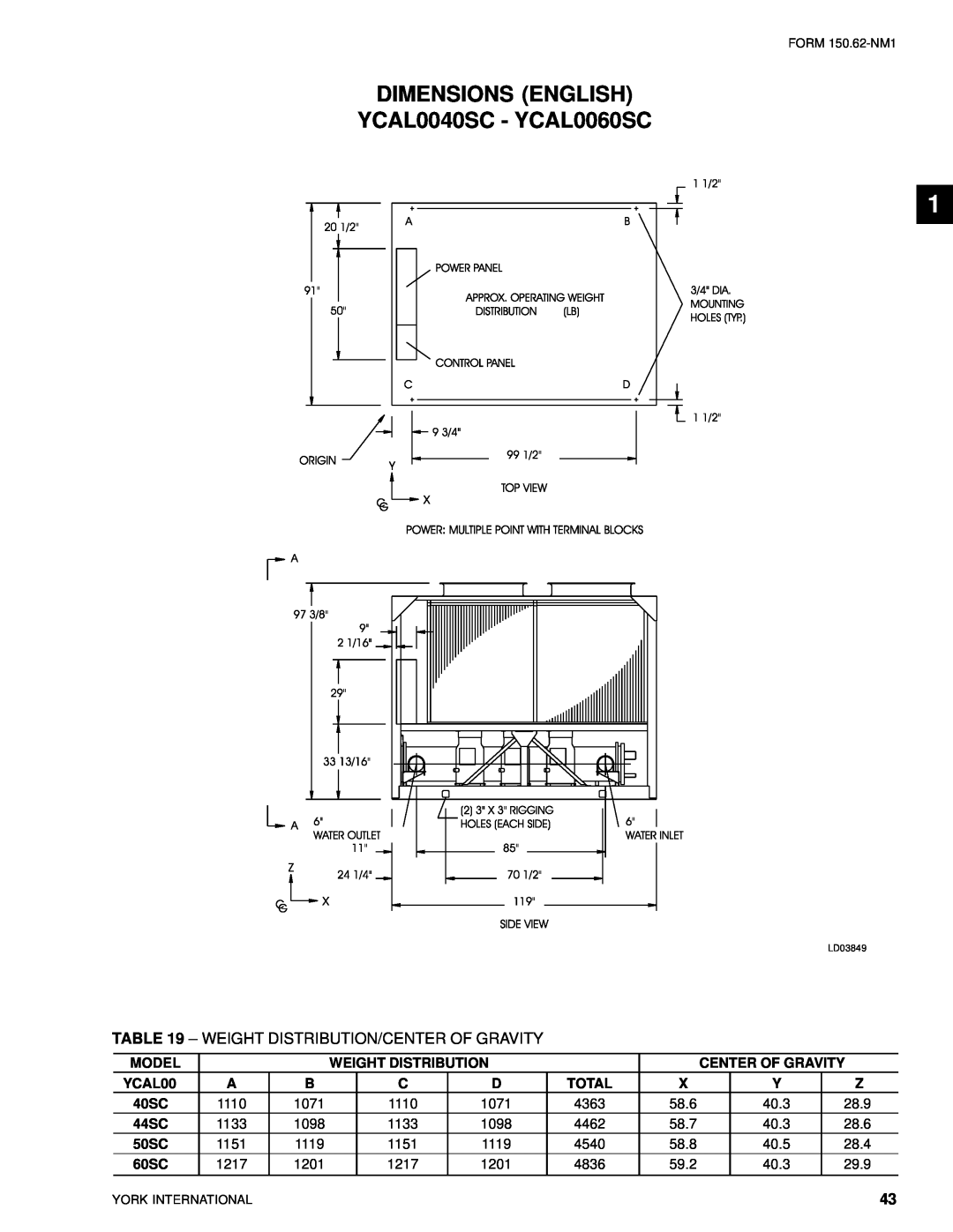 York YCAL0080SC, YCAL0014SC manual DIMENSIONS ENGLISH YCAL0040SC - YCAL0060SC, Weight Distribution/Center Of Gravity 