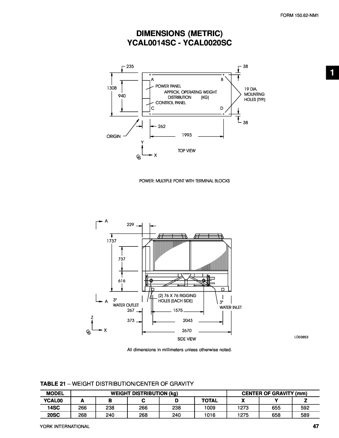 York YCAL0080SC manual DIMENSIONS METRIC YCAL0014SC - YCAL0020SC, Weight Distribution/Center Of Gravity 