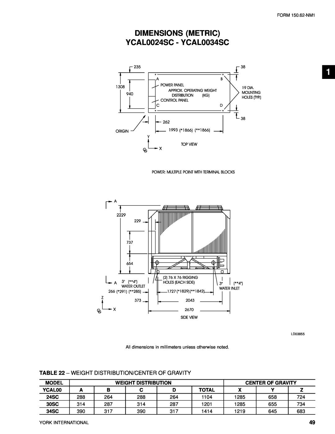 York YCAL0080SC, YCAL0014SC manual DIMENSIONS METRIC YCAL0024SC - YCAL0034SC, Weight Distribution/Center Of Gravity 