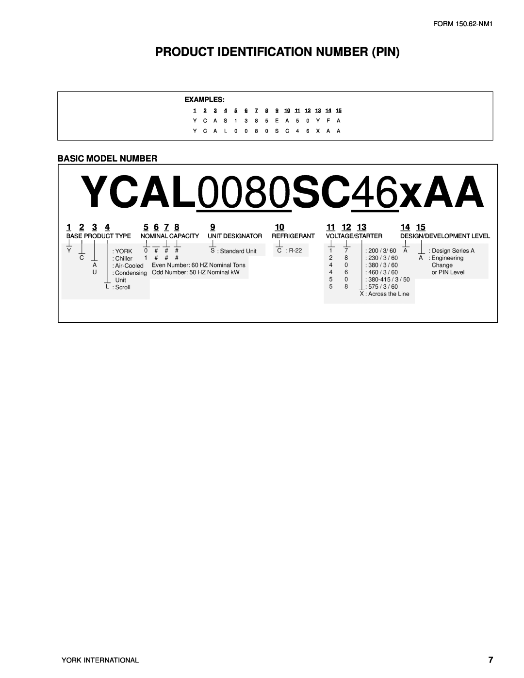 York YCAL0014SC manual Product Identification Number Pin, YCAL0080SC46xAA, Basic Model Number 