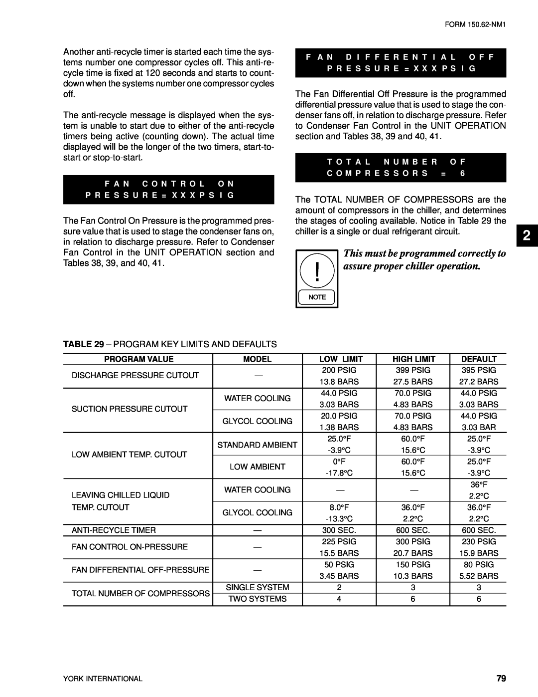 York YCAL0080SC, YCAL0014SC manual Program Key Limits And Defaults 