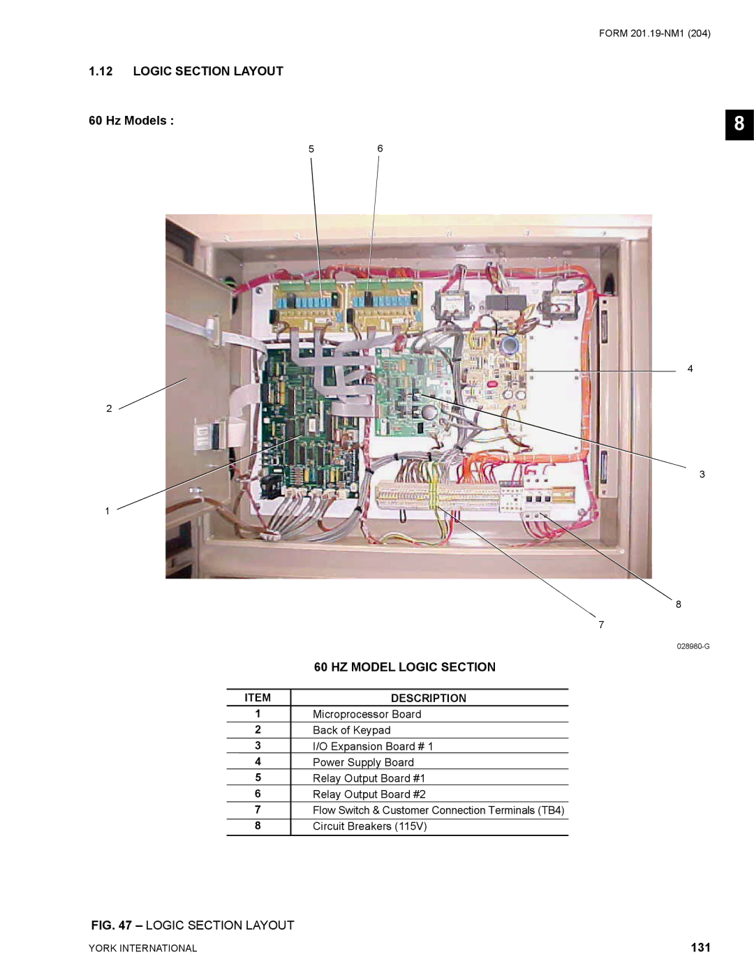 York YCAS0130 manual Logic Section Layout, 131 