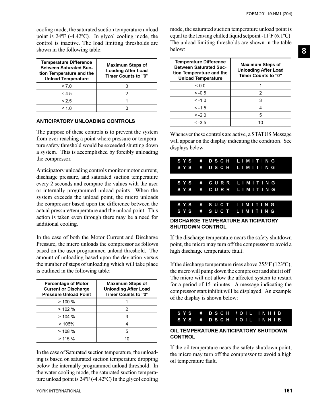 York YCAS0130 manual 161 