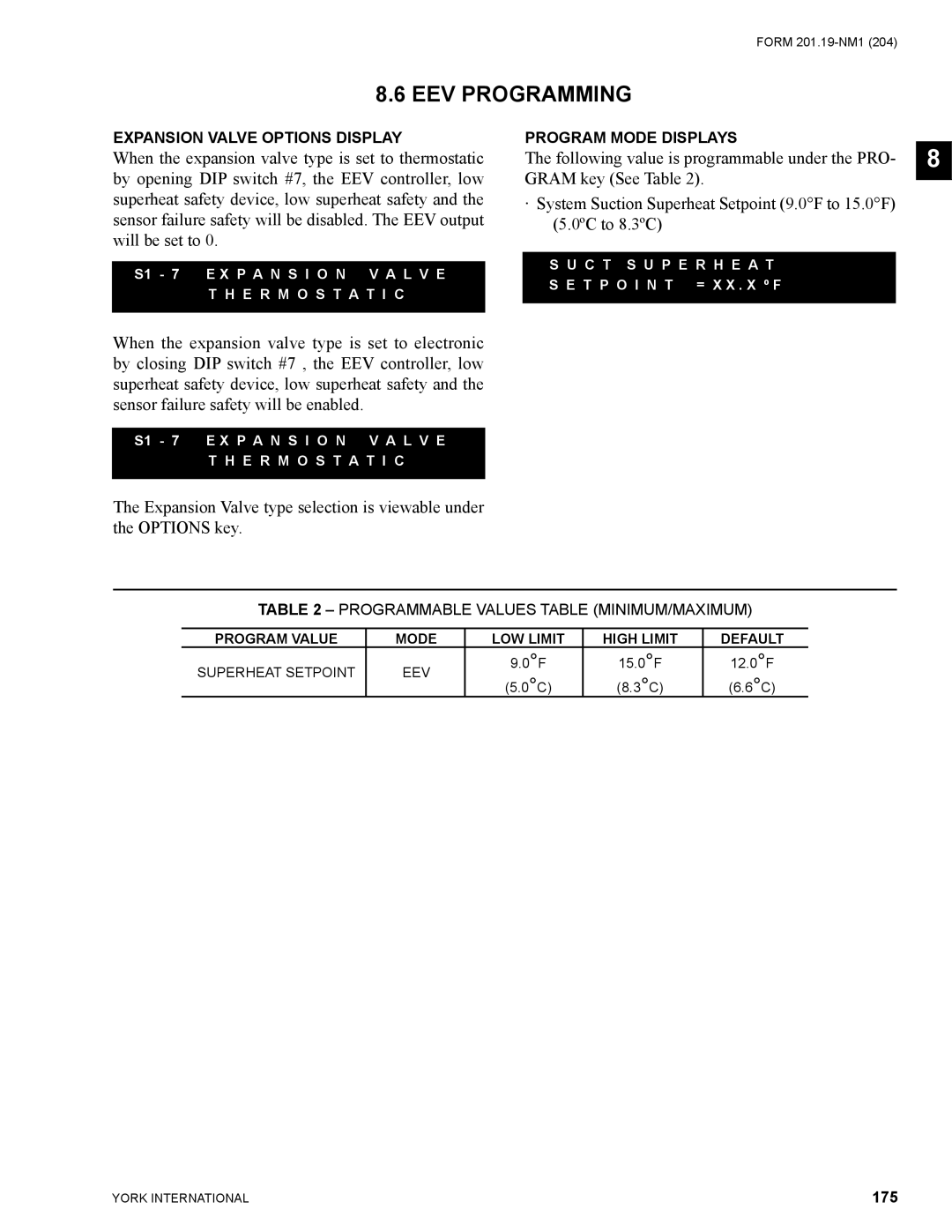 York YCAS0130 manual EEV Programming, Programmable Values Table MINIMUM/MAXIMUM, 175 