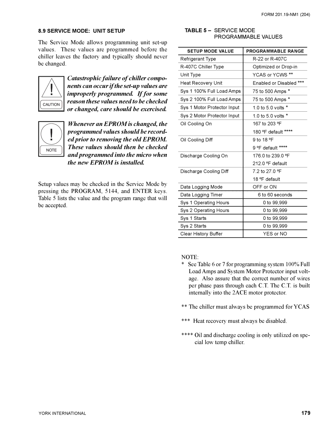 York YCAS0130 manual Service Mode Programmable Values, 179 