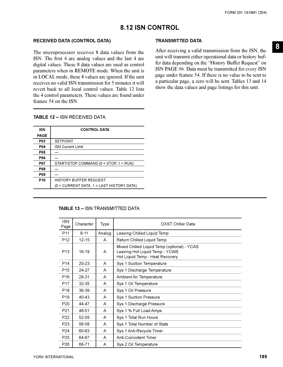 York YCAS0130 manual ISN Control, ISN Received Data, ISN Transmitted Data, 189 