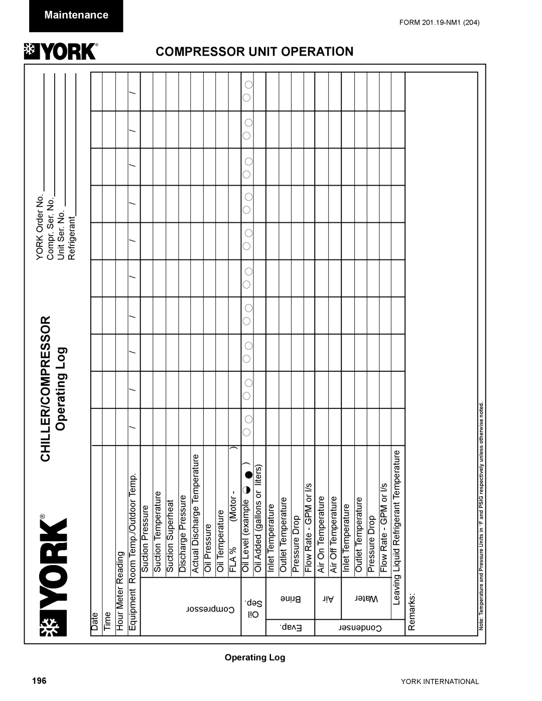 York YCAS0130 manual Compressor Unit Operation, Operating Log, Fla % 