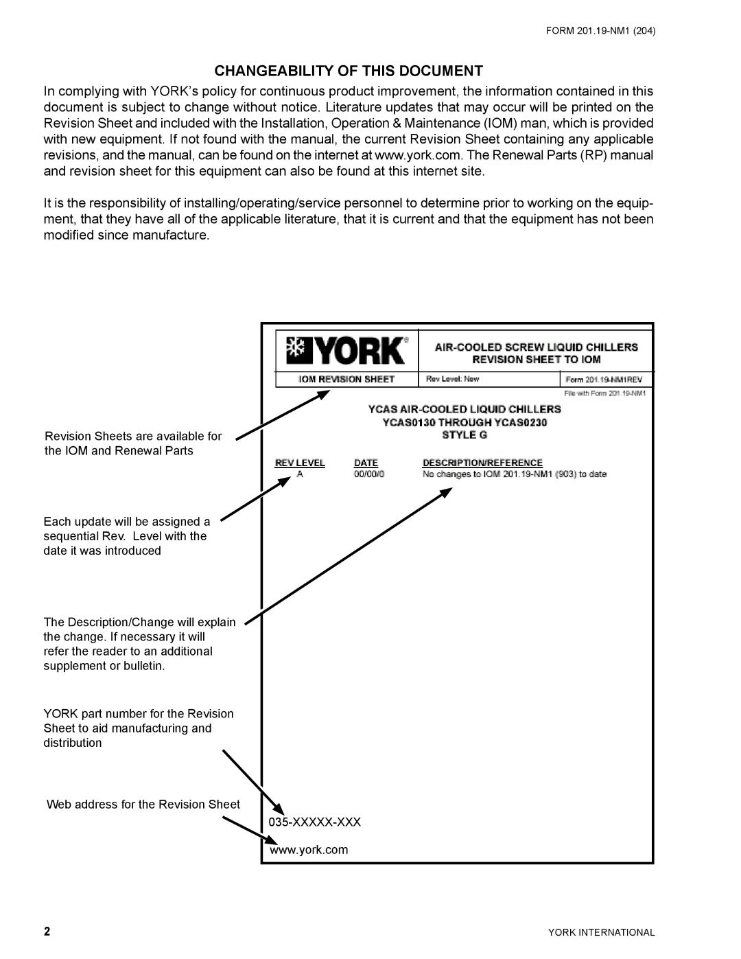 York YCAS0130 manual Changeability of this Document, Xxxxx-Xxx 