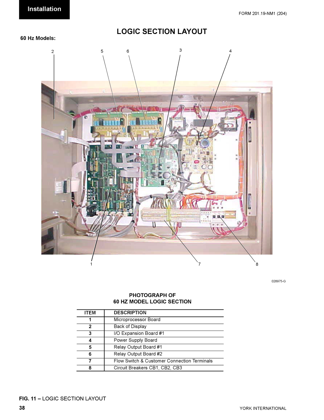 York YCAS0130 manual Logic Section Layout, Hz Models, Description 