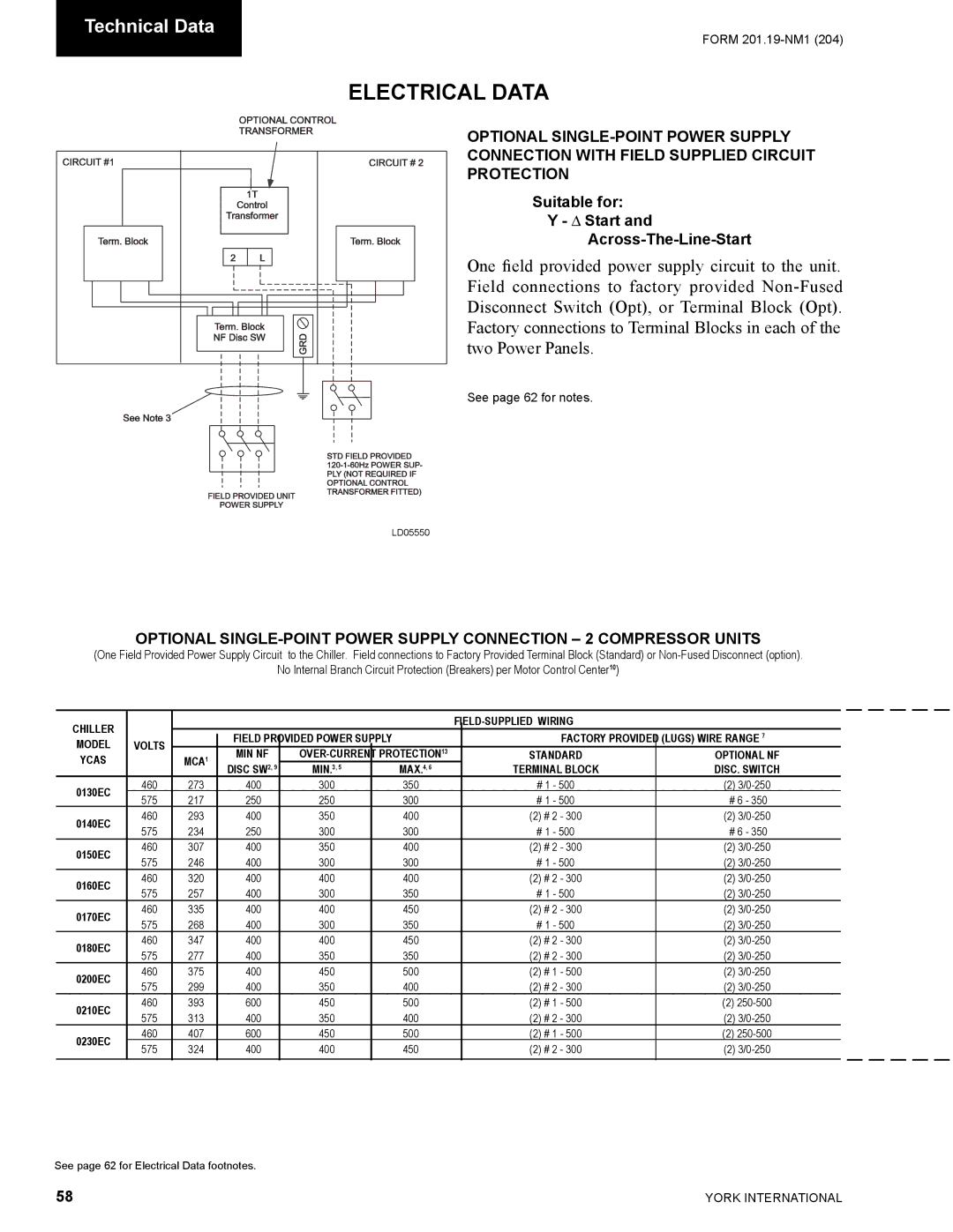 York YCAS0130 manual Chiller FIELD-SUPPLIED Wiring Field Provided Power Supply 