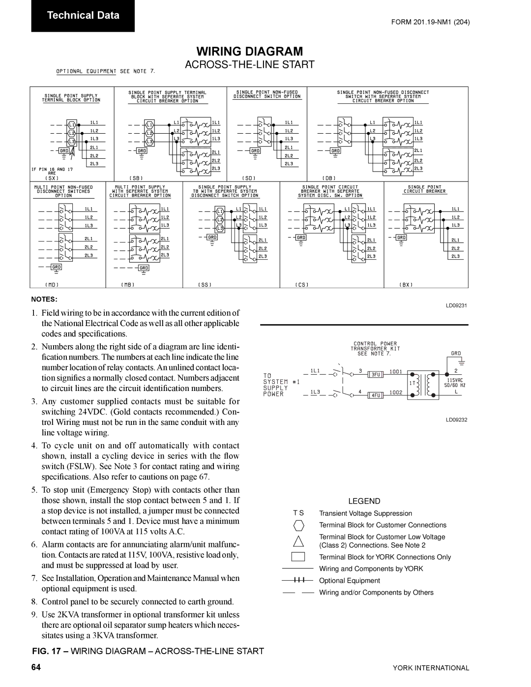 York YCAS0130 manual Wiring Diagram ACROSS-THE-LINE Start 