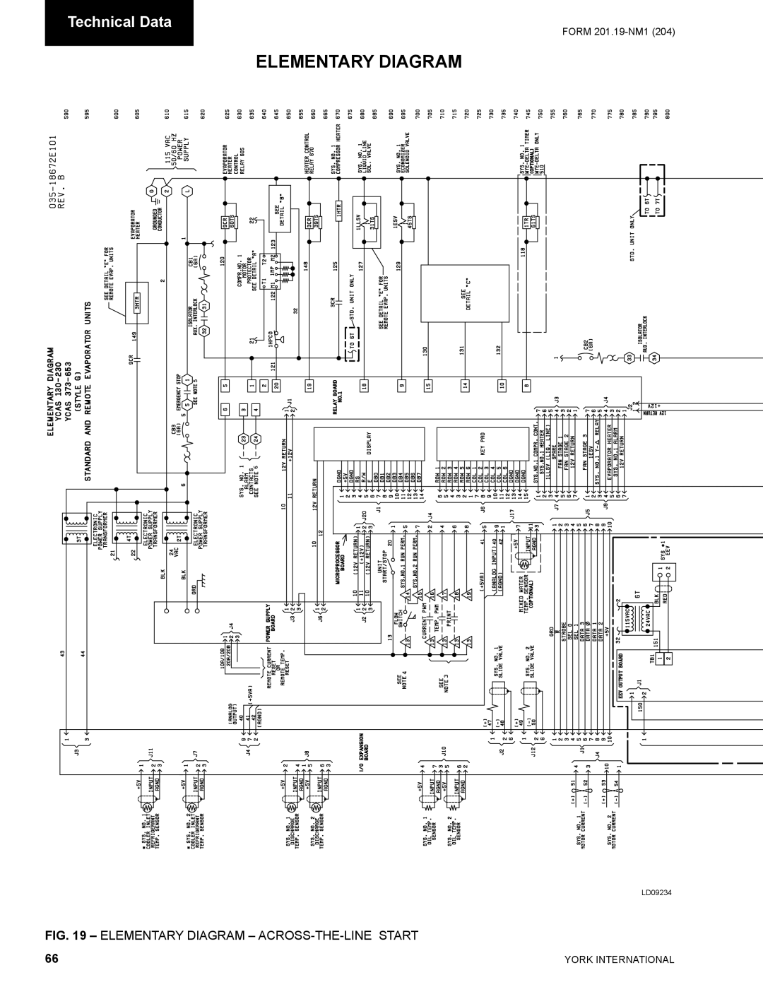 York YCAS0130 manual Elementary Diagram ACROSS-THE-LINE Start 