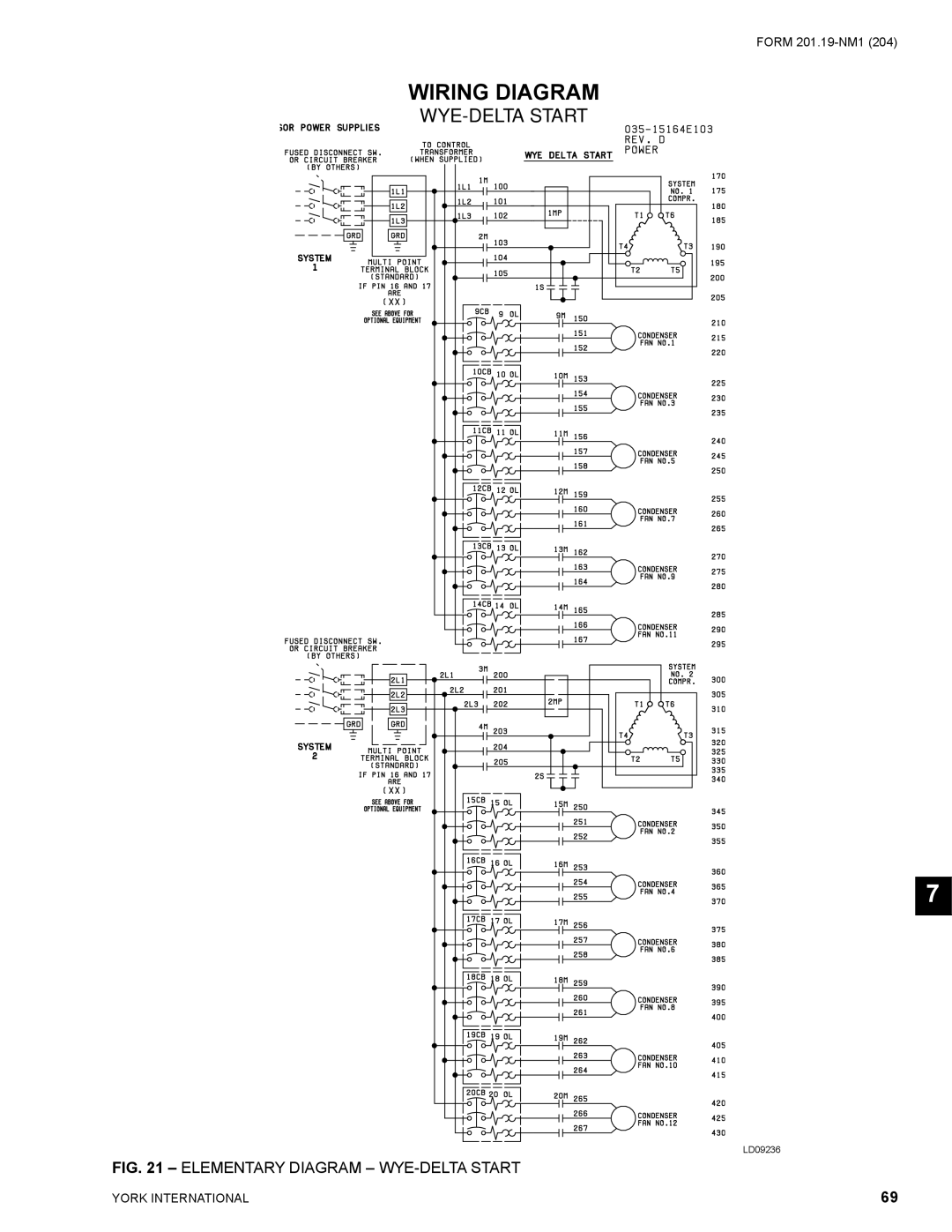 York YCAS0130 manual Elementary Diagram WYE-DELTA Start 