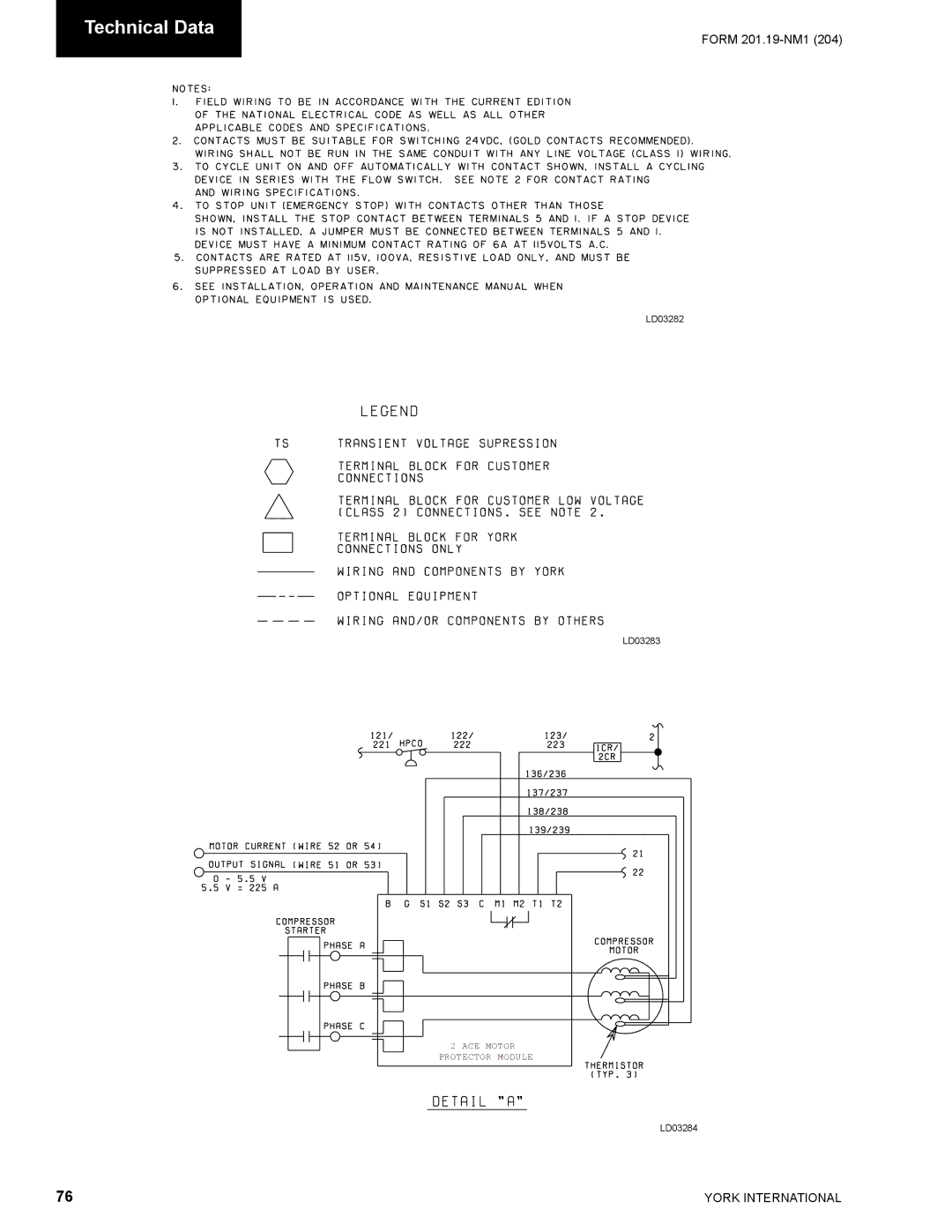 York YCAS0130 manual ACE Motor Protector Module 