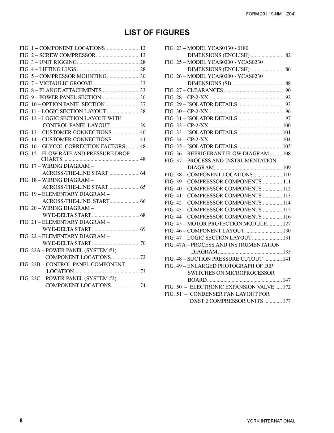 York YCAS0130 manual List of Figures, Dimensions SI 